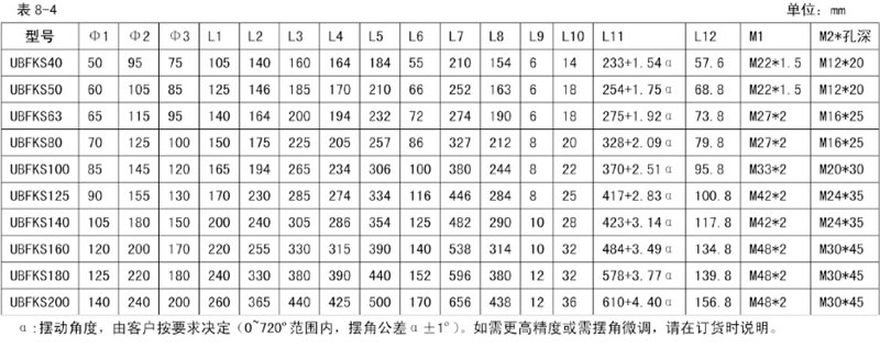 液压油缸厂家