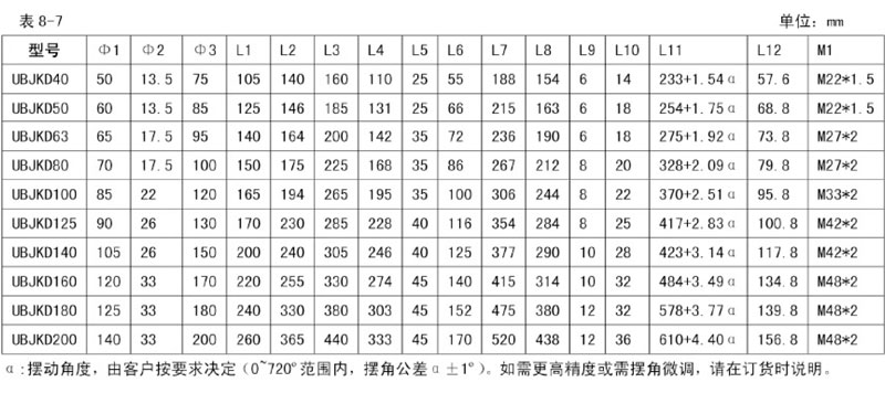 液压油缸厂家