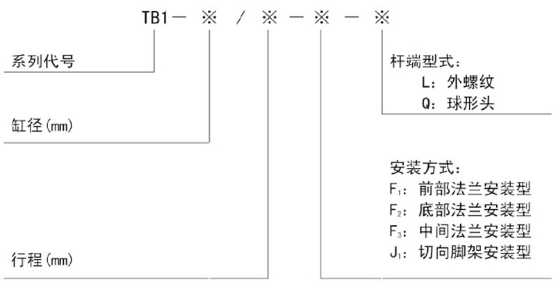 液压油缸厂家
