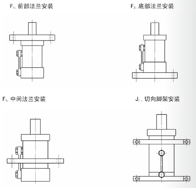 液压油缸厂家